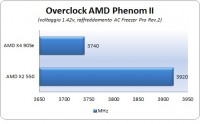 overclock_cpu