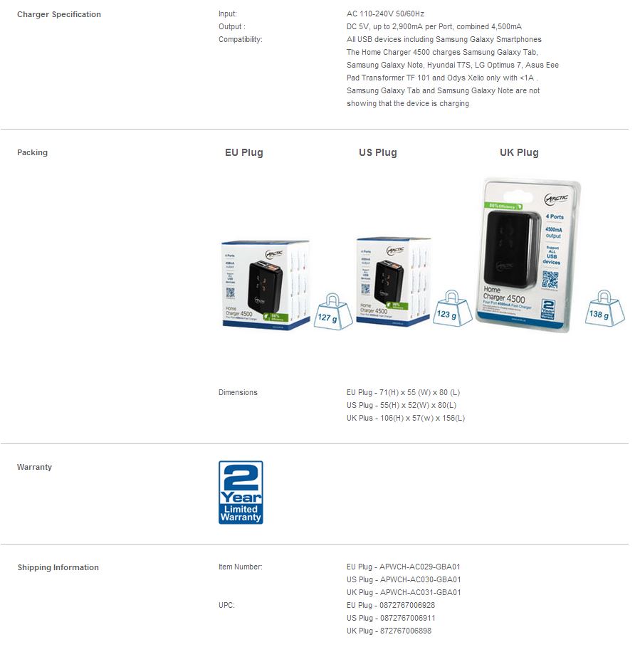 HC TECH SPECS 2