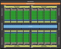 Nvidia_GF110_2