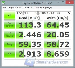 cdmr0