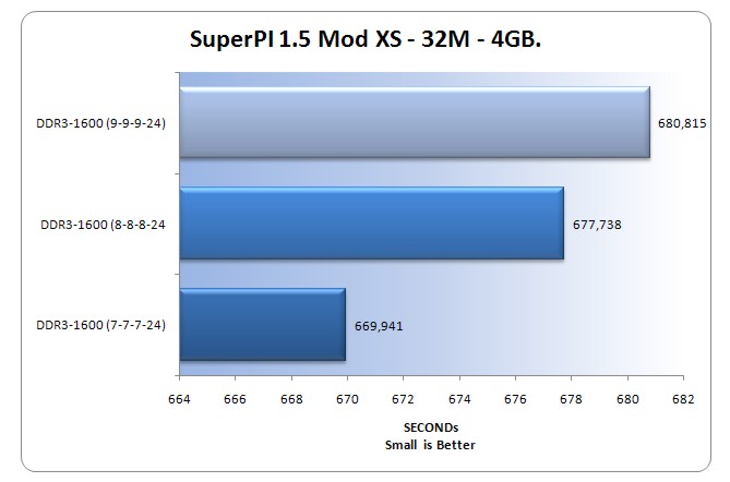 spi_32mb-4gb.jpg