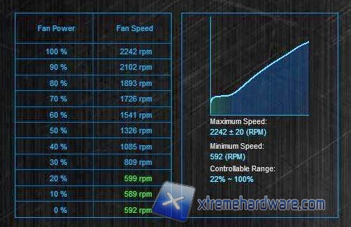 deepcool maelstrom test 03