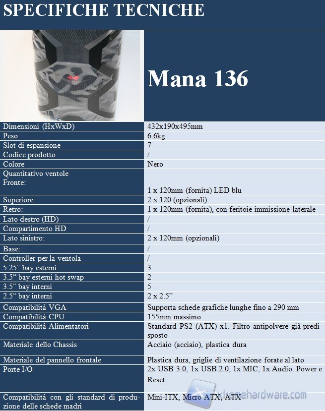 specifiche mana 136