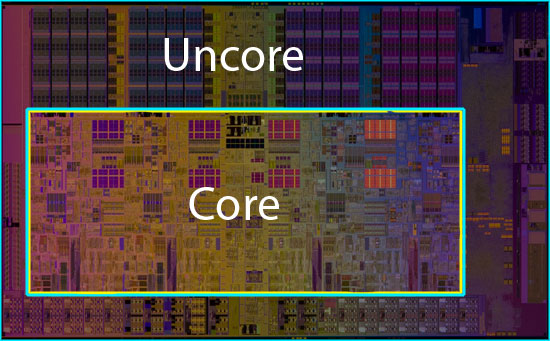 Intel_Lynnfield-010