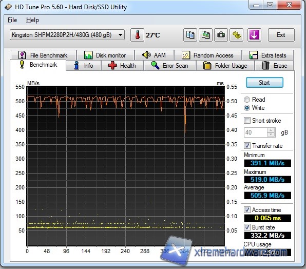 hdtune-2