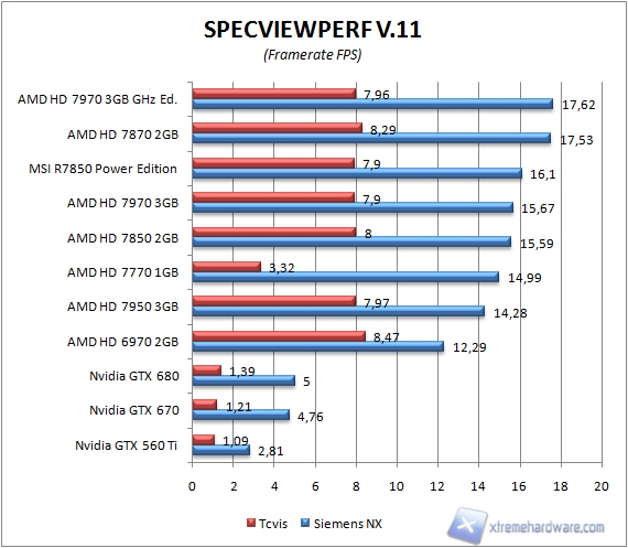 specview2