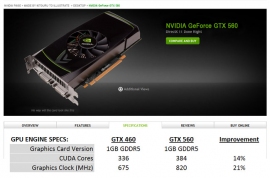 nVidia-GTX560