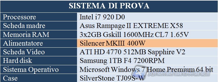 sistema_di_prova