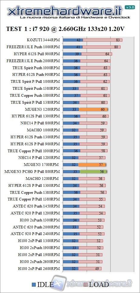 cpu_2.6