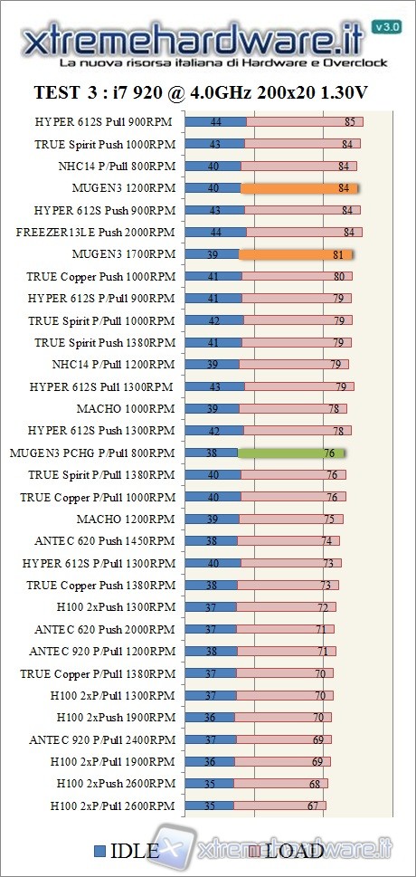 cpu_4.0