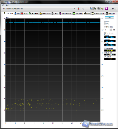 hdtune benchmark