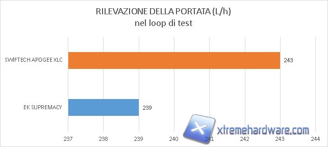 restrittività-2