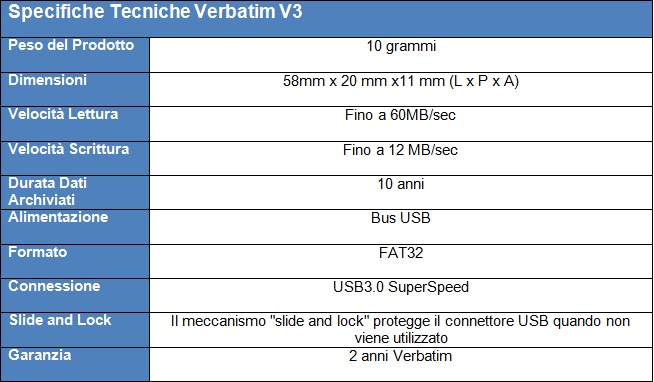 specifiche v3